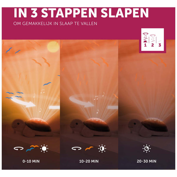 ZAZU -  Projector Tim de Schildpad, Slaaptrainers, Zazu, Keekabuu