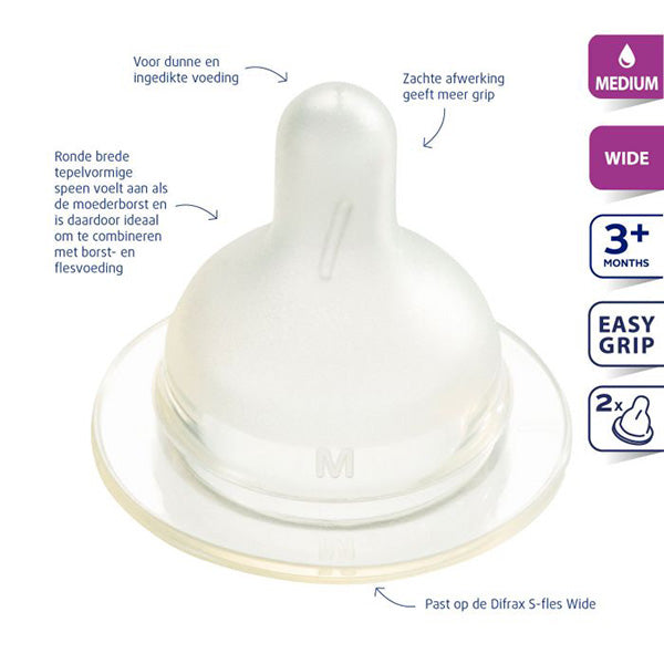 Difrax - Flessenspeen - Wide - Medium - 2 Stuks - Voeding